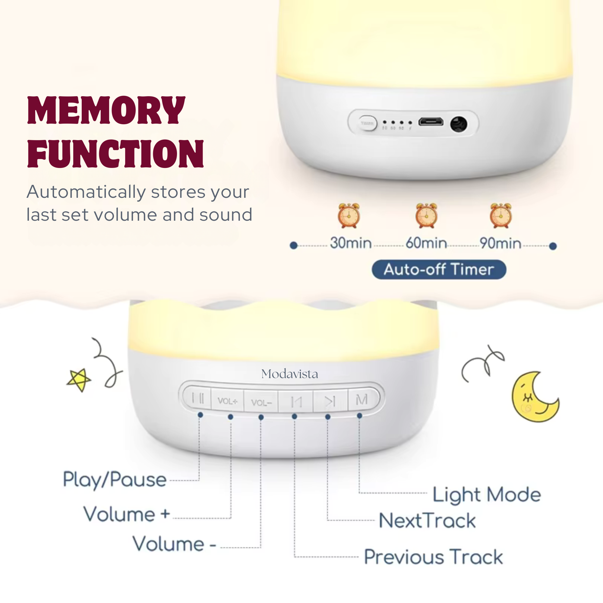 Smart Assist White Noise Machine