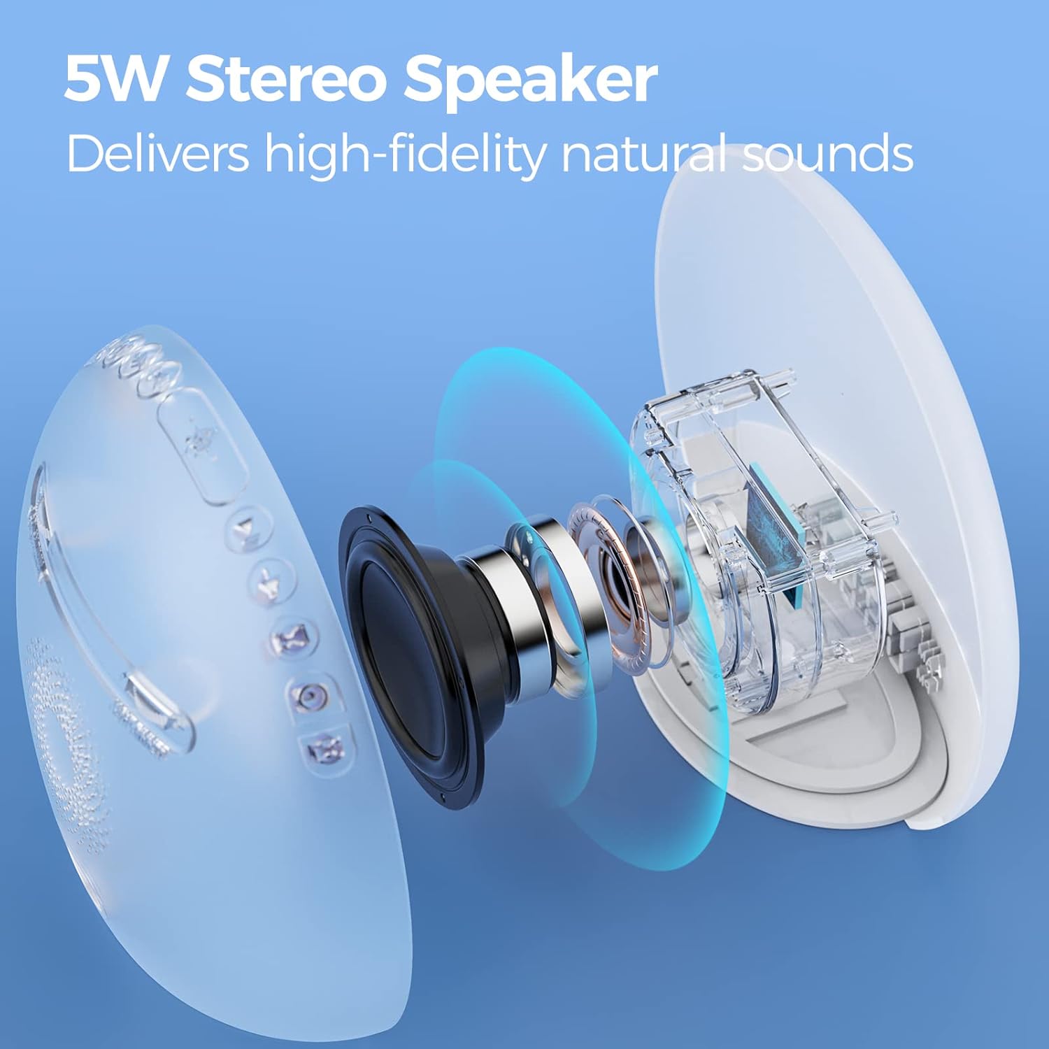 3 In 1 Sunrise White Noise Sound Machine